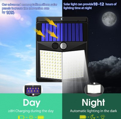 Solar Powered LED Wall Light