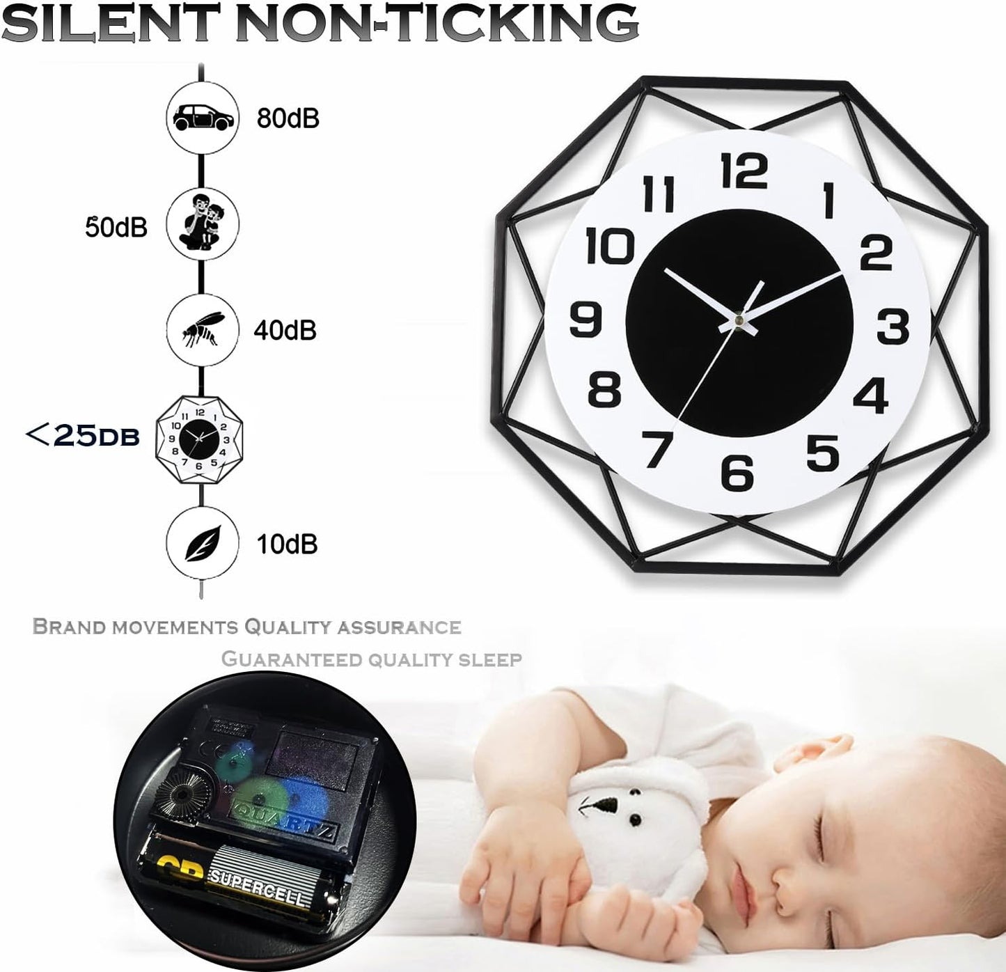 Modern Metal Large Wall Clock - Silent, Non-Ticking, Battery Operated