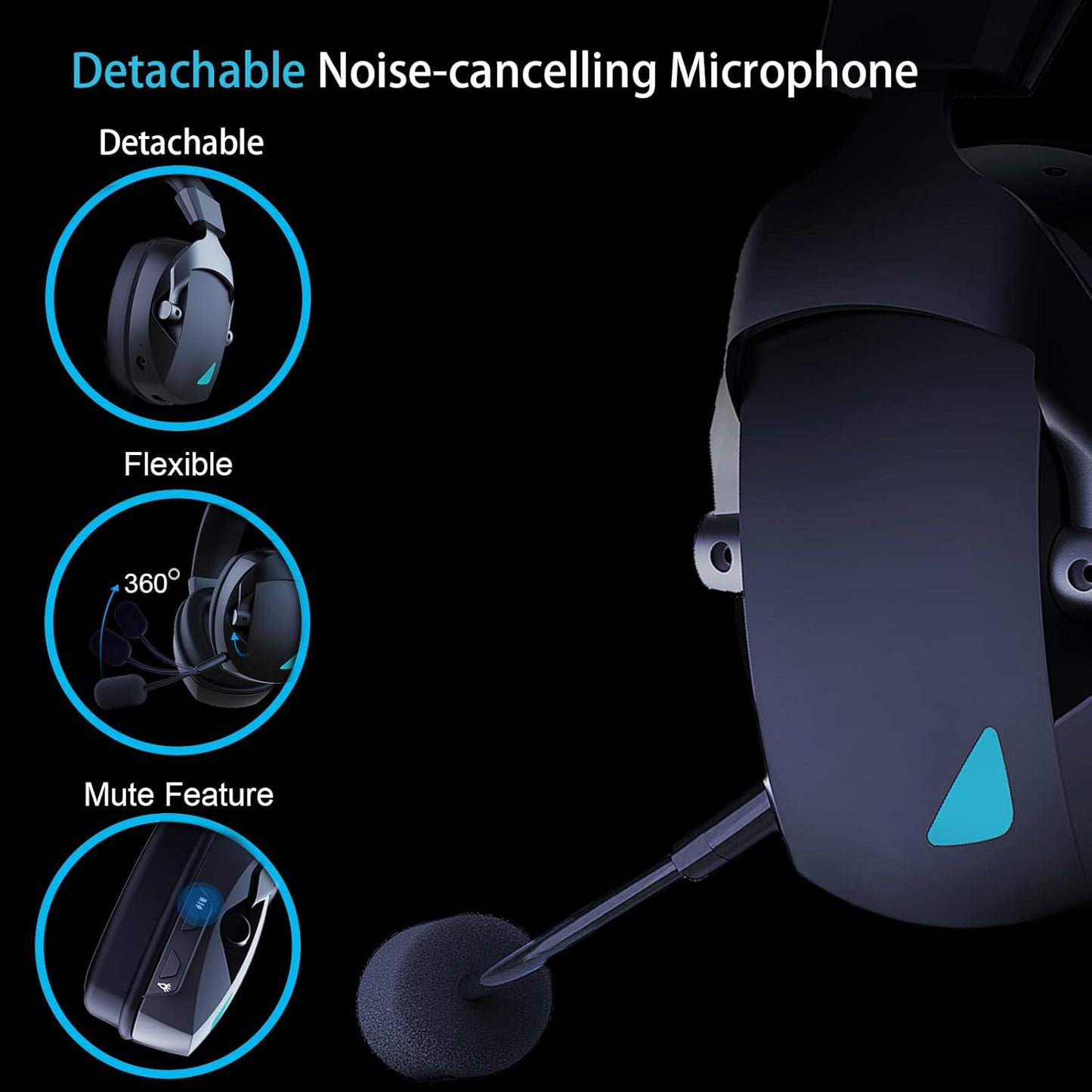 Wireless Gaming Headset, 2.4GHz USB, Bluetooth 5.3, Noise-Cancelling Mic