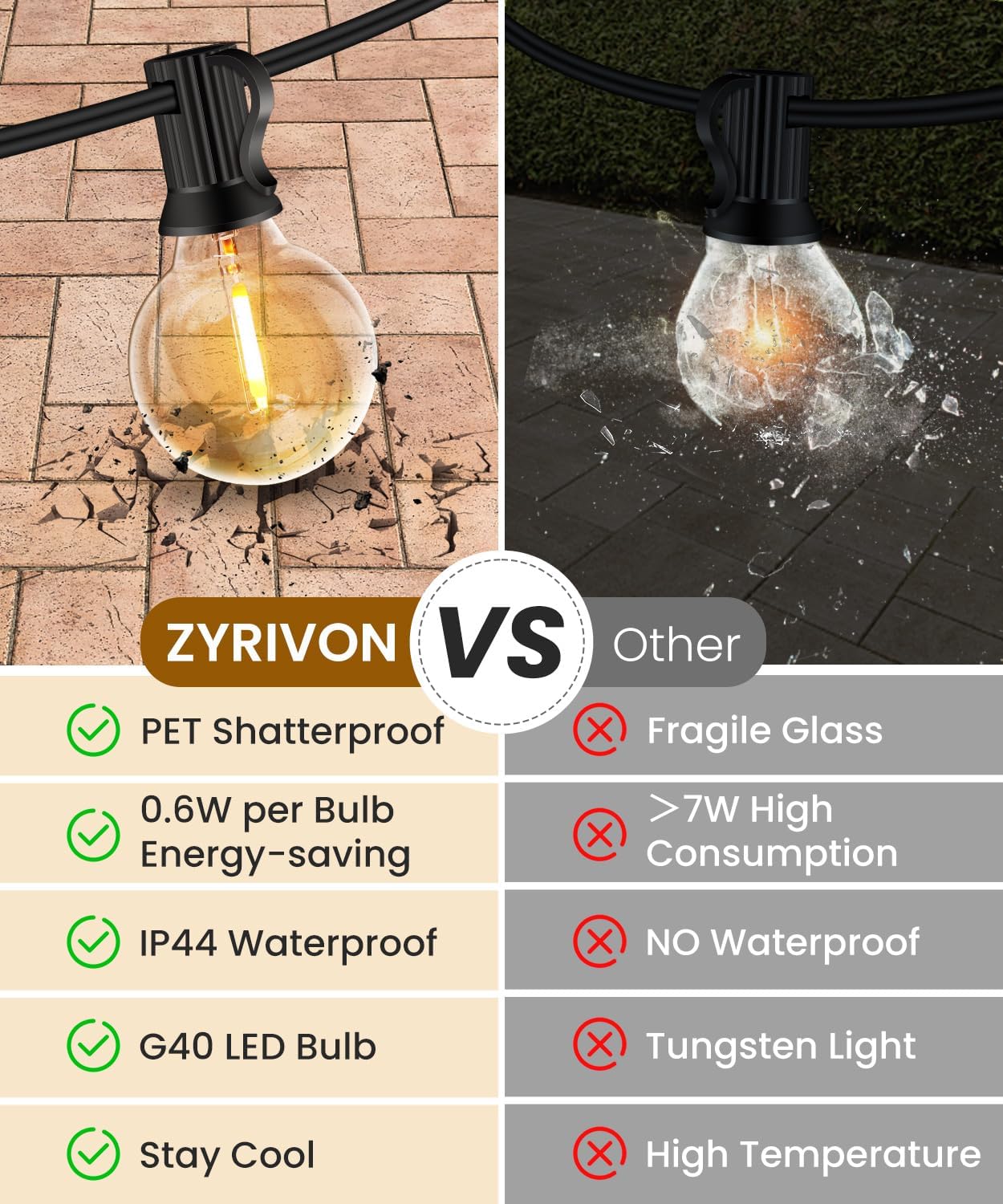 Seklin 20M Outdoor String Lights – 30+3 LED Shatterproof Waterproof Lights for Garden & Party