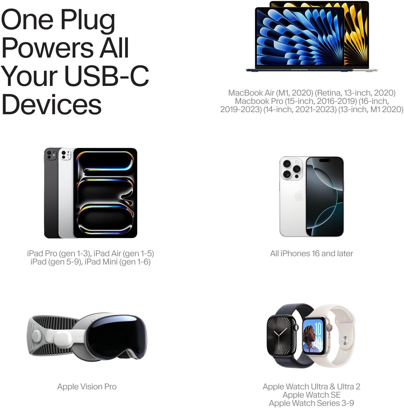 Twelve South PlugBug - 120W 4-Port USB-C Wall Charger
