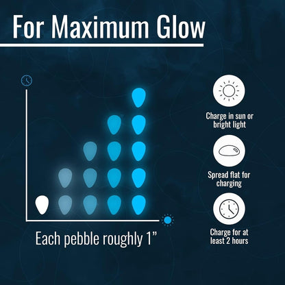 Graham Products Glow in the Dark Stones - 450 Pcs for Garden & Aquarium (White)