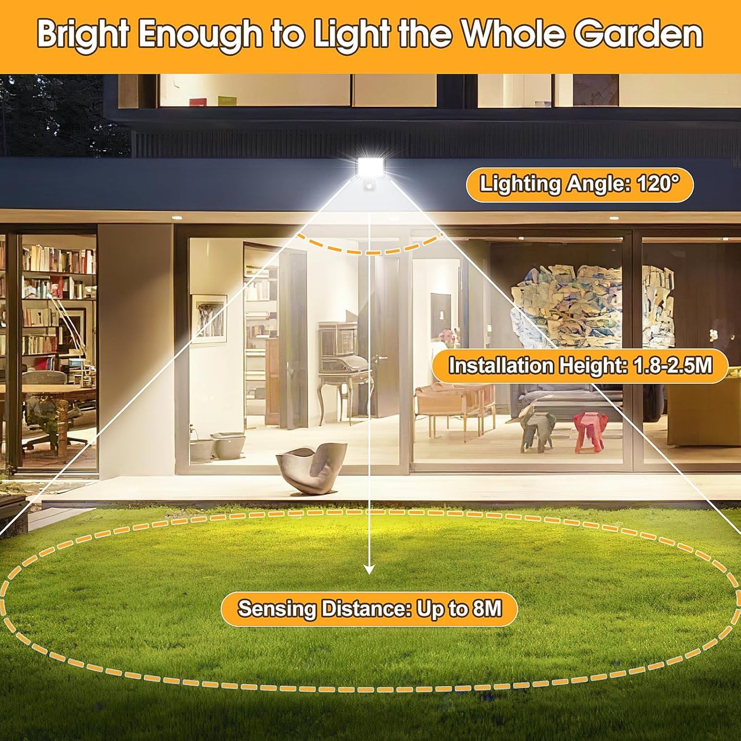 FGRYB 2Pcs 30W LED Motion Sensor Security Lights - IP65 Waterproof Outdoor Floodlight