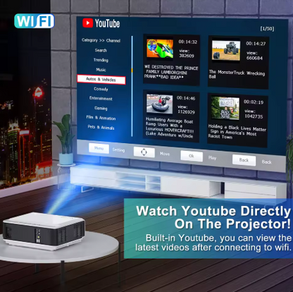 TOPTRO TR82 Projector 4K 7500L Native 1080P WiFi Projector Support 4K Home Theater Projector for iOS / Android/TV Stick