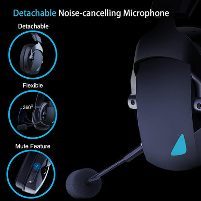 Wireless Gaming Headset, 2.4GHz USB, Bluetooth 5.3, Noise-Cancelling Mic