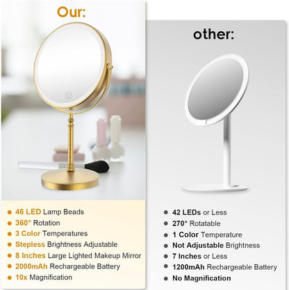 Rechargeable 8" Lighted Makeup Mirror – 1x/10x Magnification, 3 Colors & Touch Control